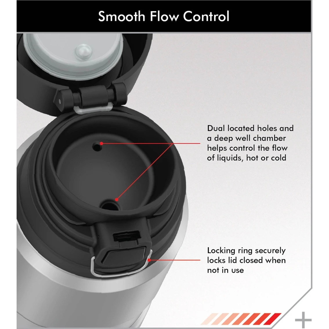 Coupon 👏 Thermos 24 Oz. Stainless King Drink Bottle ✨ 3 Coupon 👏 Thermos 24 Oz. Stainless King Drink Bottle ✨ - Image 3