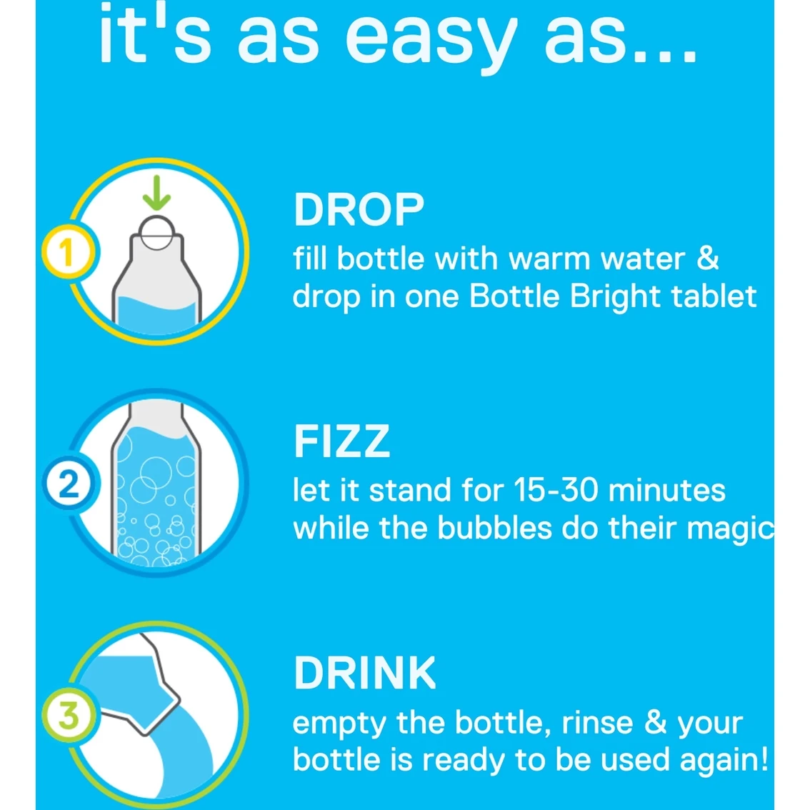 Best reviews of ⭐ HydraPak All Natural Eco Friendly Cleaning Tablet 🥰 3 Best reviews of ⭐ HydraPak All Natural Eco Friendly Cleaning Tablet 🥰 - Image 3